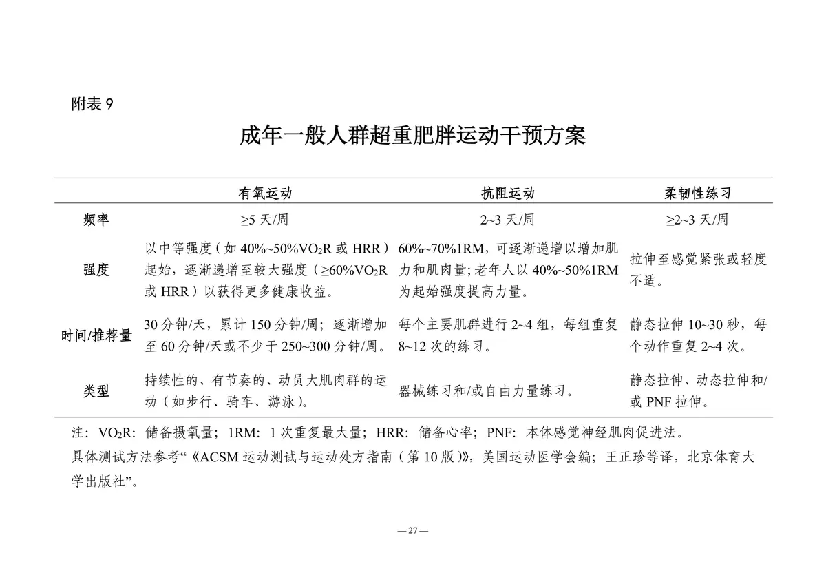 如何制定智能篮球训练计划_0